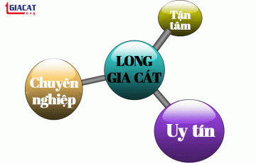 Phương Châm Hoạt Động